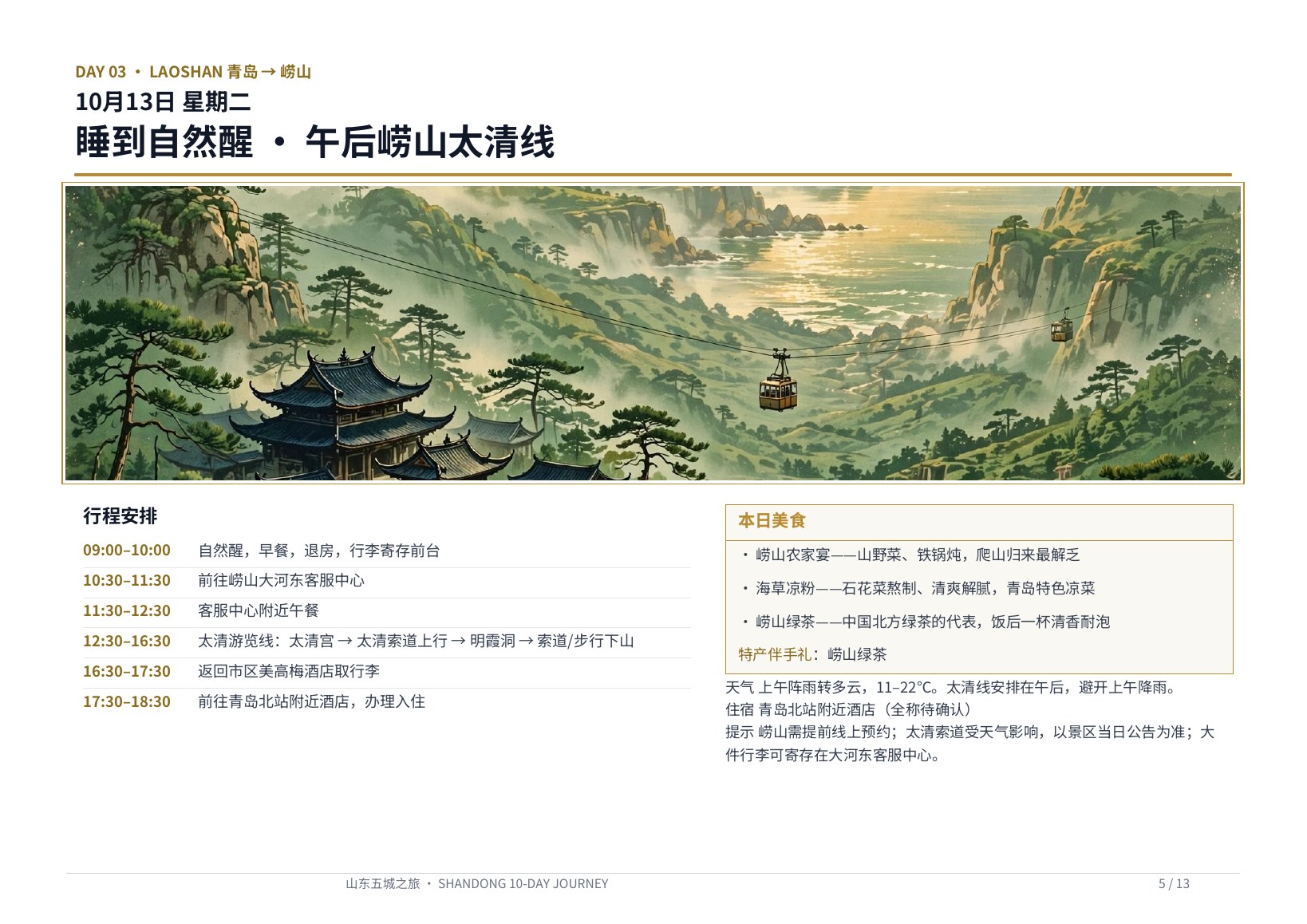 PPT 演示风格版 第5页 Day 3 · 崂山