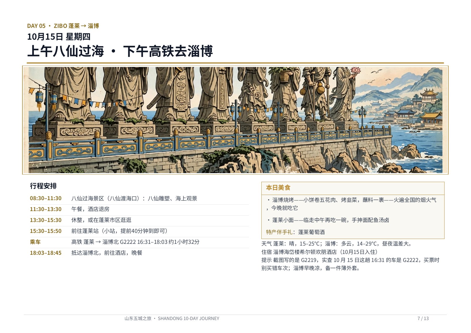 PPT 演示风格版 第7页 Day 5 · 蓬莱 → 淄博