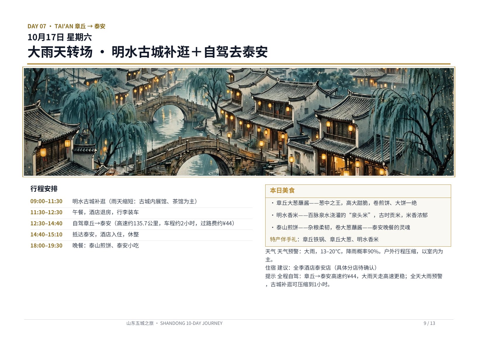 PPT 演示风格版 第9页 Day 7 · 章丘 → 泰安
